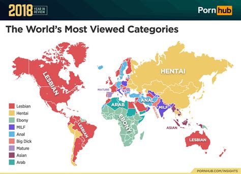 redtube categories|Popular Porn Categories